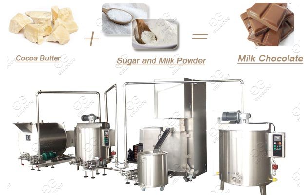 Milk Chocolate Production Line
